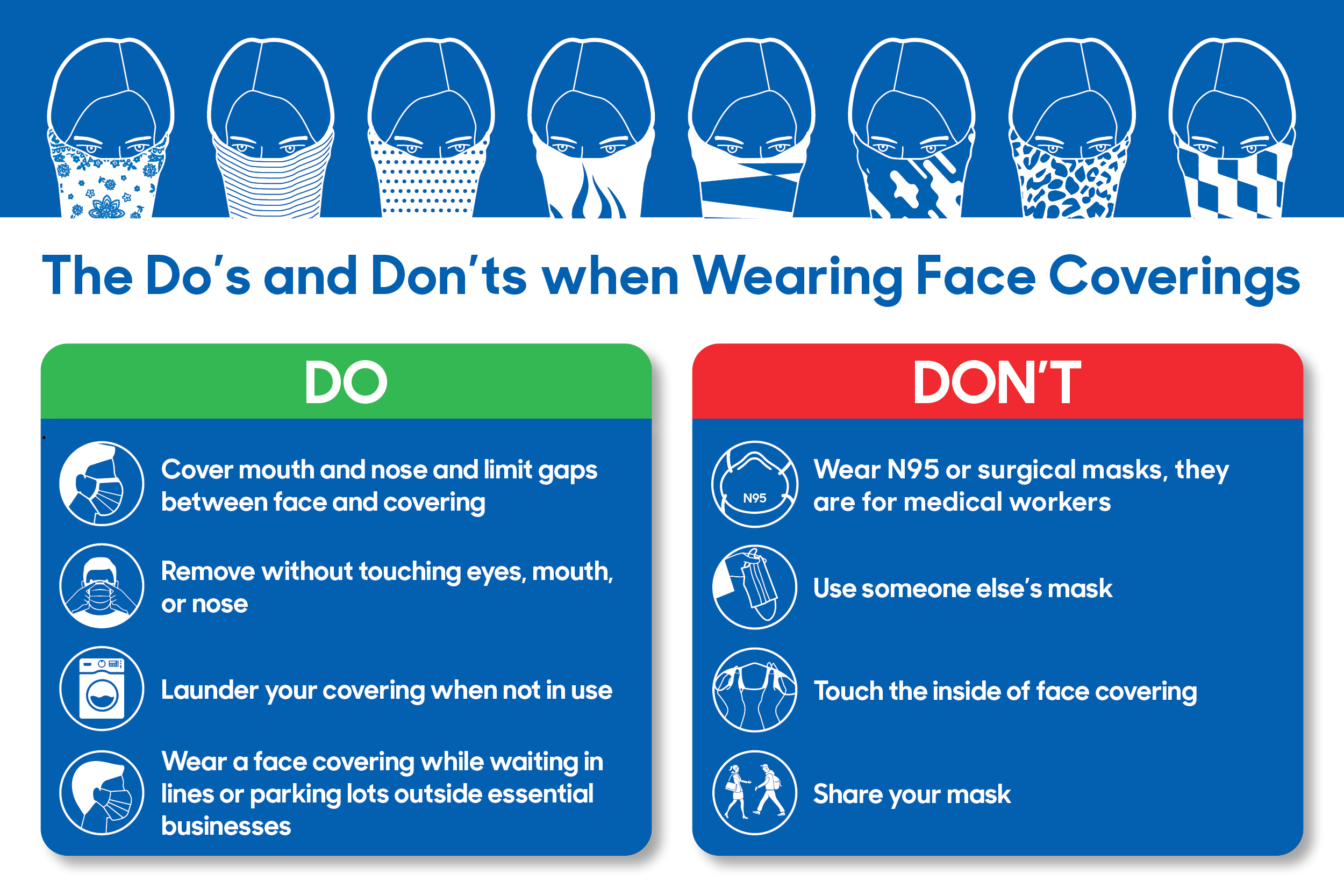 Do's and Don'ts when Wearing Face Coverings